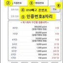 GS25 포항뷰엔빌점 이미지