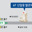 신일용외과의원 이미지