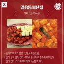 서울 5대 떡볶이 맛집 이미지