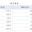 에이치케이코스메틱