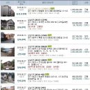 차돌체육관(태권도) 이미지