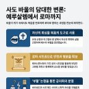 259일 : 사도행전 22~26장 이미지