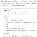 분석화학 2020 B 11 이미지