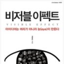 캐털리스트 이미지