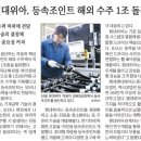 우진정밀화학