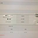 굿모닝영어교실 | [JLPT 후기] 기초 &gt; N3 &gt; N1 야매 합격 후기 | 약 1년 3개월 간의 공부 정리