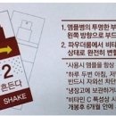 씨에프원