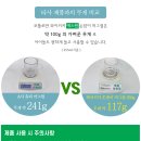 [보틀로만] 유리처럼 투명하고, 실용성은 한층 더! 와이키키 에스텐 손잡이 머그컵 355ml / 500ml