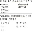 올해 기출 66번 당좌비율 유동비율 이미지