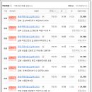 신일법무사사무소