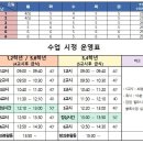 옥길산들초 이미지