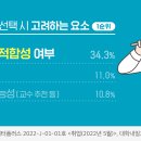 부산여자상업고등학교 이미지