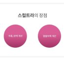 브이유의원 네이버블로그