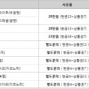 7월 KT 올레 인터넷, 전화, IPTV 공동 가입 이벤트 이미지