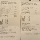 서울노인종합복지관 (603회) 배식봉사 이미지