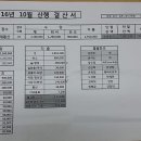 옥희포차 이미지