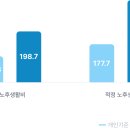 프리즘아카데미 이미지