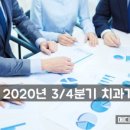 알앤비성형외과의원 이미지