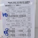 경기도 수원시 영통구 동수원로551번길 | 원천중 토익 최신 후기 260329 (스피커 / 단점 / 화장실 / 감독관)