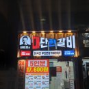 배스킨라빈스 화랑대역점