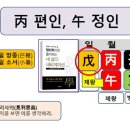 일간유통 이미지