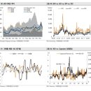 (주)한진 인천자동차정비공장 | <주간 산업리포트> 26년1월 둘째주