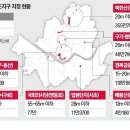 [단독] 북한산·서여의도 고도제한 완화 추진 이미지