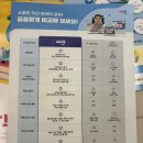 로23 앞 | 23년생 4세 윙크 학습지 무료체험 솔직후기 배송 구성 아이반응까지