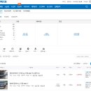 드림자동차서비스 | 보배드림 홈페이지 바로가기 (www.bobaedream.co.kr)
