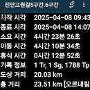 전주가는길 이미지