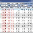 필애드컴퍼니