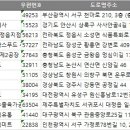 주원축산 이미지