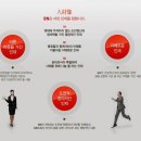 [BN그룹 채용]2014 BN그룹 공개채용(10/22~10/30 17시) 이미지