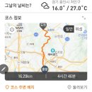 석성산~향수산 연계산행(2024.5.21) 이미지