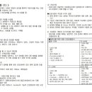간호과정과비판적사고 이미지