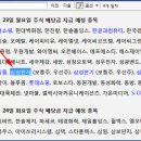 주식회사현대그린푸드성우오토텍 | 코스피, 코스닥 주요 기업 주식 기말 배당금 지급 예정일 (2018년 4월 23일 ~ 4월 30일)