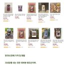 라오스 킹담(흑생강) 성분, 효능 및 부작용 이미지