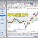 (주)룽투코리아 이미지