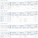 갈산제일 이미지