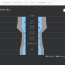 시호비젼 이미지