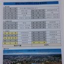 브라운스톤약국 이미지