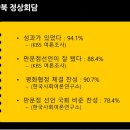 3가지 코드로 본 남북정상회담과 한국인의 심리변화 - 심리학자 김태형교수 (동영상) 이미지