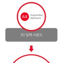 와이덱스보청기울산