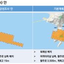 신공항인력 이미지