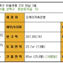 아남아파트(1단지) 이미지