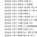 배광용한약국 이미지