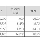 범한전자 이미지