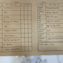 나만의 이미지 컨셉 향수 조향