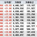 (주)미르정보통신 이미지