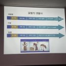 순천농업기술센터 이미지